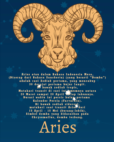 aries